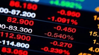 Borsa ve Forexte Kotasyon Nedir?