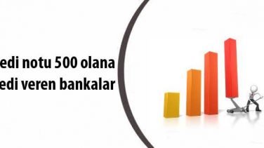 Kredi notu 500 olana kredi veren bankalar