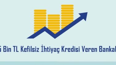 25 Bin TL Kefilsiz İhtiyaç Kredisi Veren Bankalar