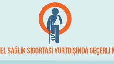 Özel Sağlık Sigortası Yurtdışında Geçerli Mi?